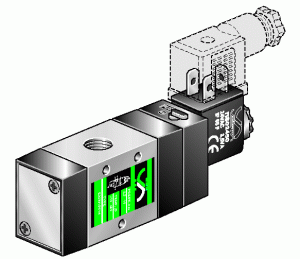 Series E with G1/4 connection